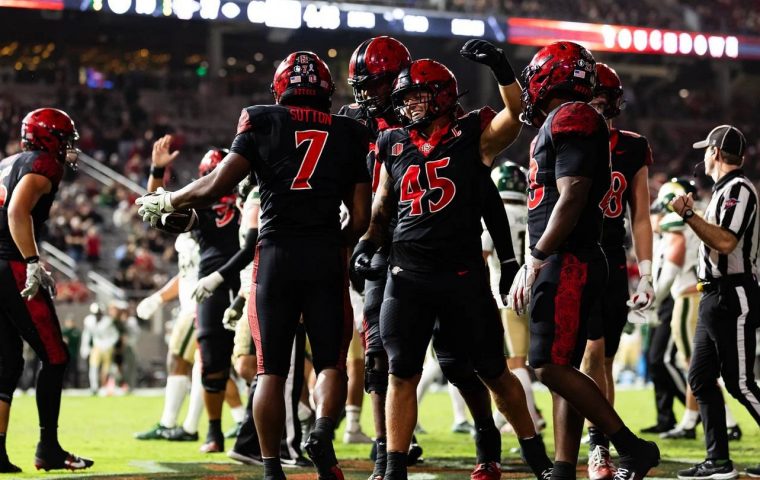 San Diego State si prepara a nuove sfide nella stagione 2026